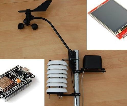 DIY Personal Weather Station Monitor