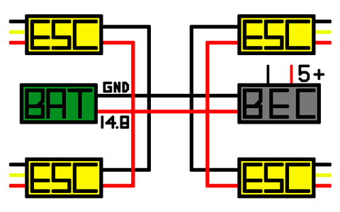 Power System