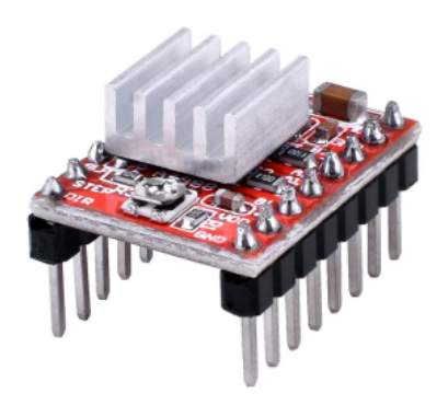 What You Will Need photo 3