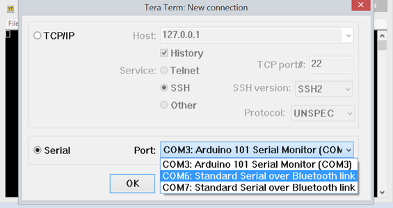 Getting Everything Ready