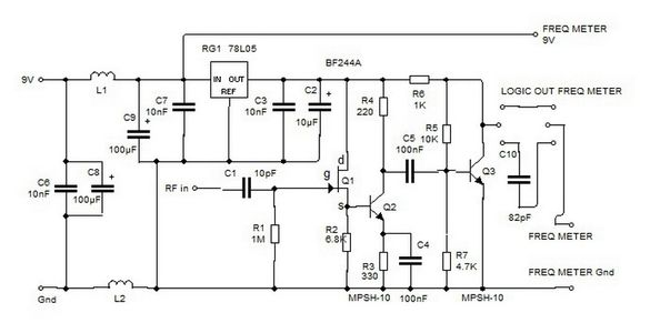 RF Signal Generator : 8 Steps (with Pictures) - Instructables