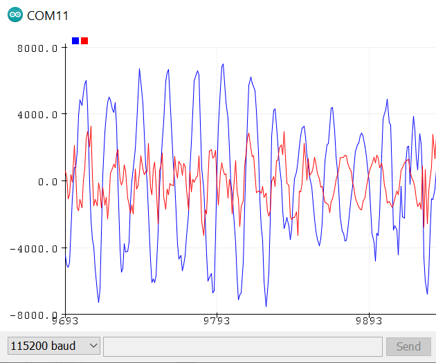 Arduino Library for MP3 Decoding