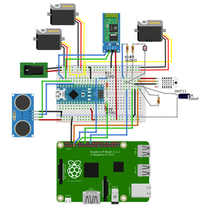 Mobile Station Prototype for Environmental Data Capture (