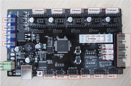 MKS Gen 1.4