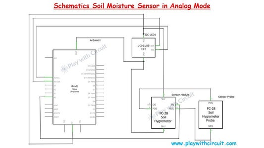 Interfacing Soil Moisture Sensor With Arduino : 3 Steps - Instructables