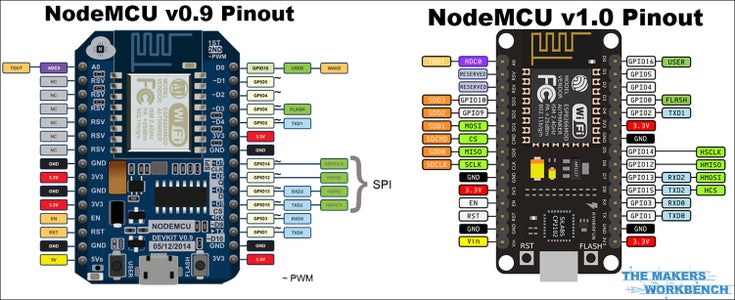 How To: DIY Home Automation With NodeMCU and Amazon Alexa : 13 Steps ...