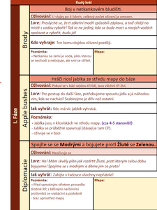 Organization