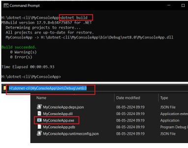 Introduction on How to Use .NET SDK CLI for Software Development on ...