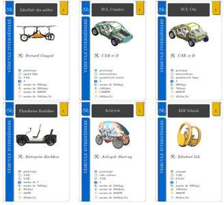 How to Make a Prototype of a Cards Game From a Csv File Using Free Softwares