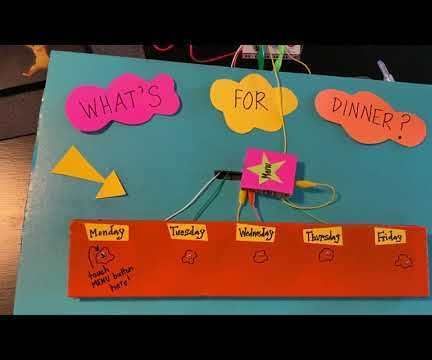 "What's for Dinner?" Menu Board