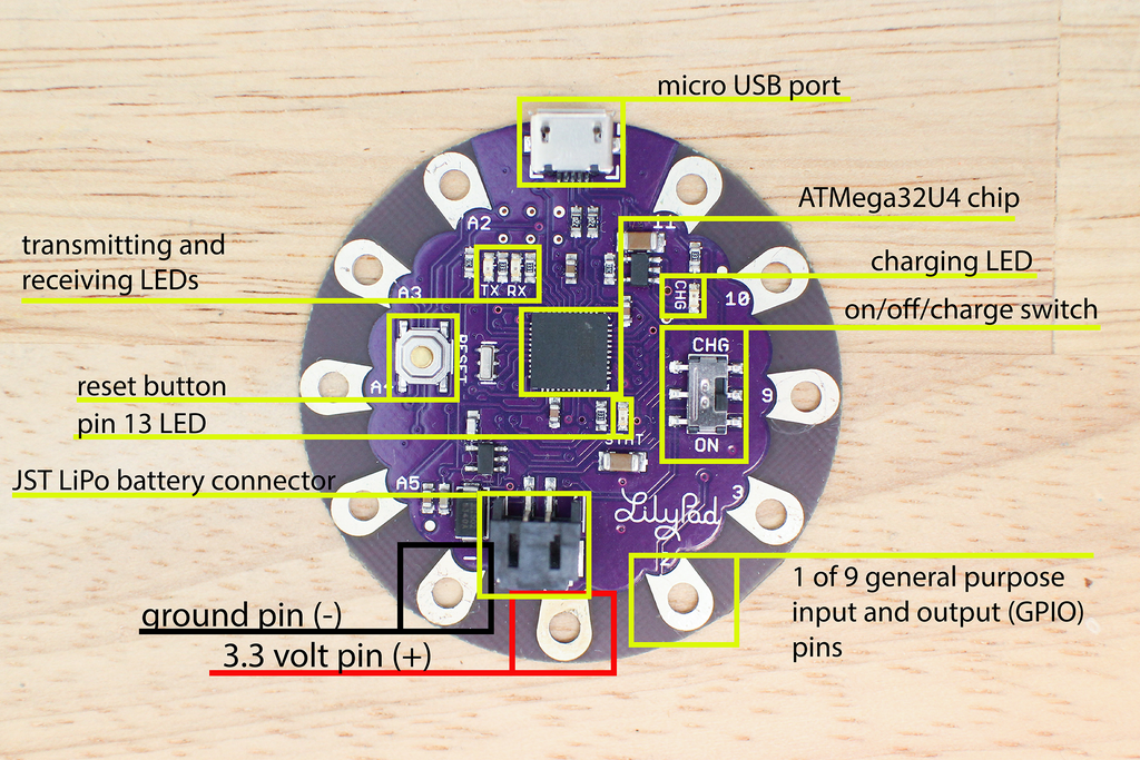 Introducing the Microcontroller + Arduino : 17 Steps - Instructables