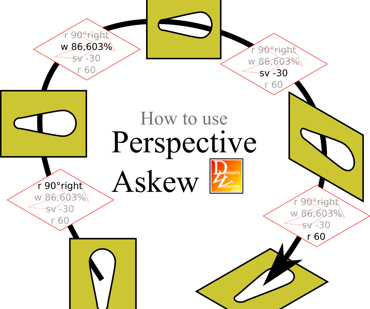 Inkscape Perspective Cheat Sheet
