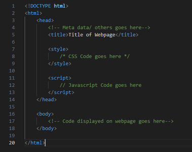 How to Make a Webpage Using HTML and CSS. : 7 Steps - Instructables