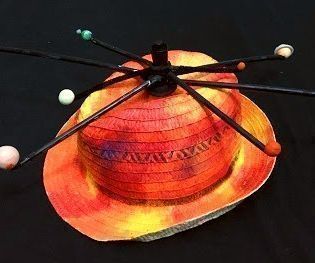 An Actual Sunhat