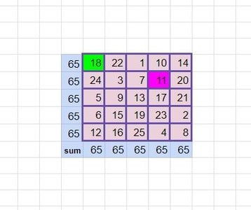 Magic Square