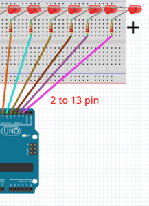 CONNECT LED AND RESISTANCE TO THE BREADBOARD