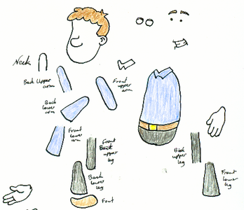 Stop Motion Animation? Here Are Some Different Things You Can Try : 5 ...
