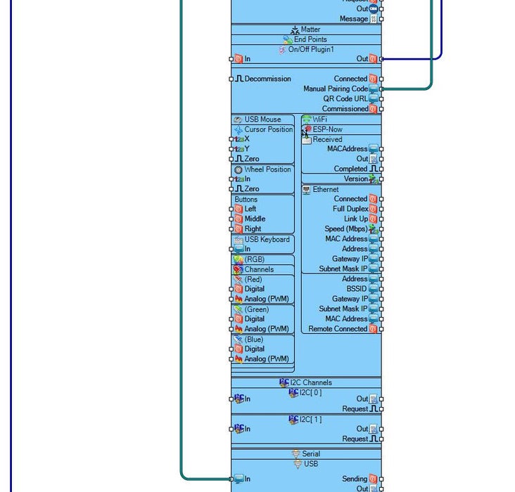 In Visuino Add & Connect Components