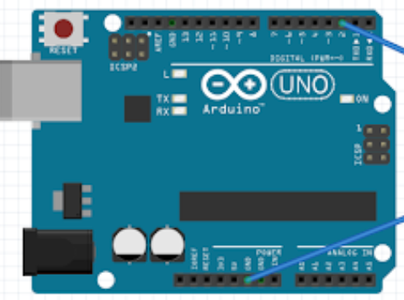 Prepare the Materials