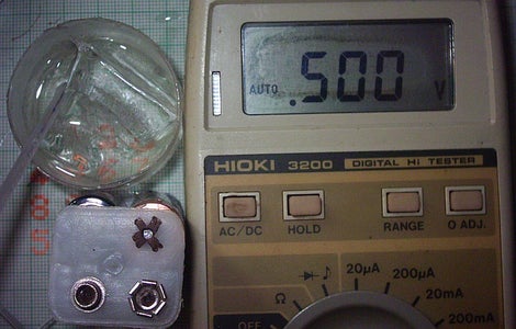 Calibration