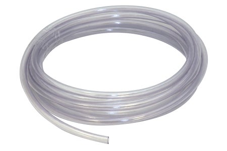 This Is What You Will Need
