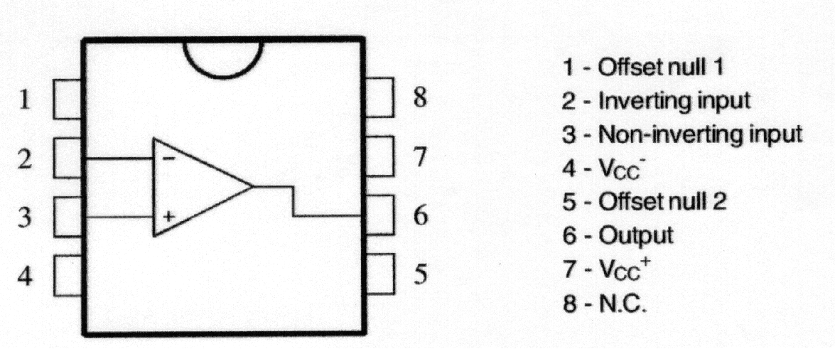 Non-inverting amplifier with uA741