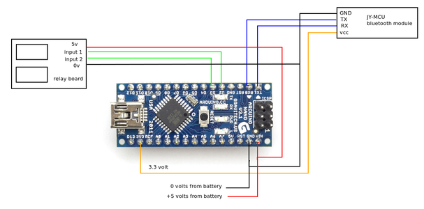 Arduino Powered Bluetooth Remote Relay Switch : 6 Steps - Instructables