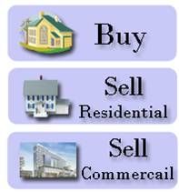 Upcoming Projects in Gurgaon and Their Facts