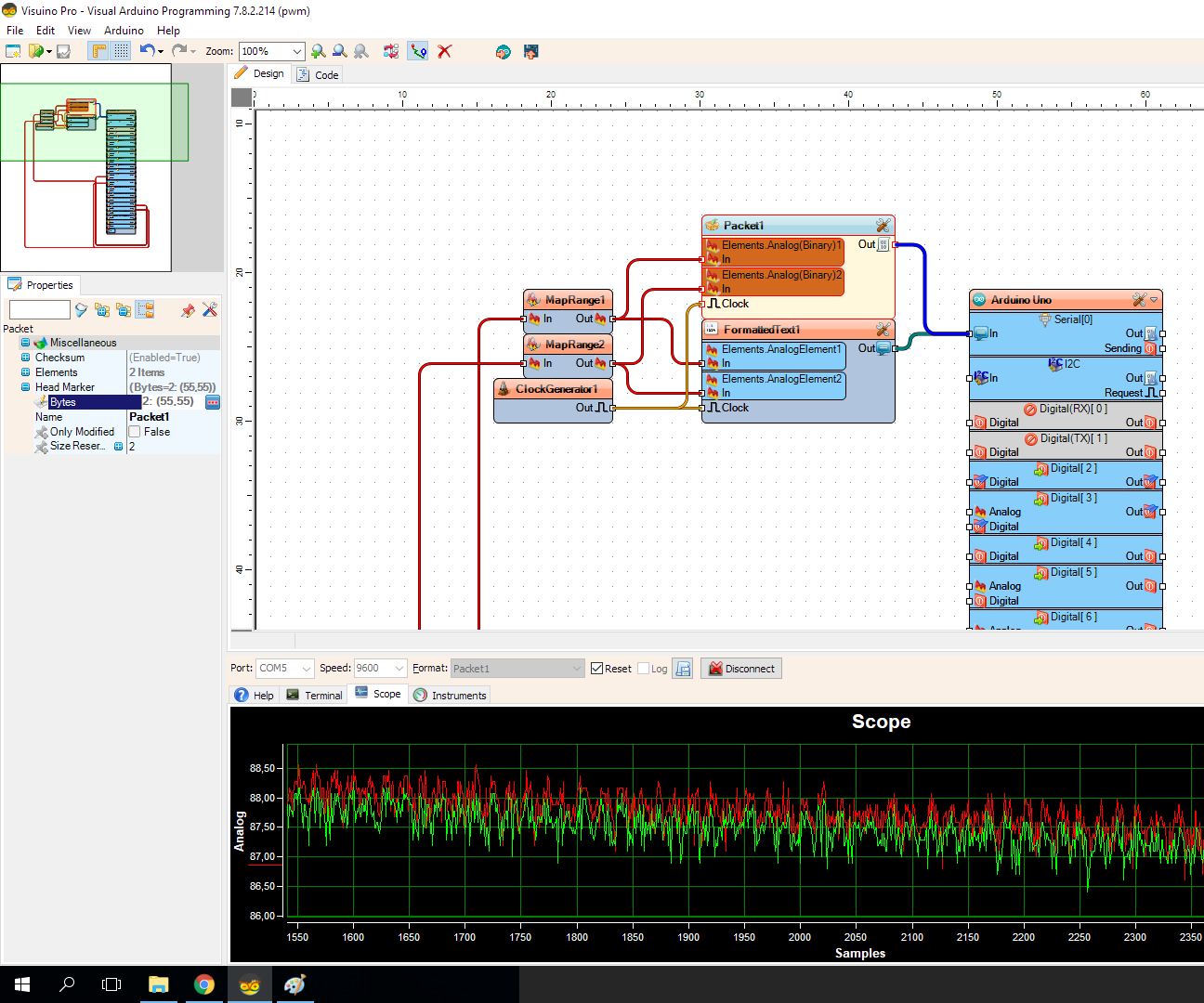 PWM TWO CHANNELS IN VISUINO + PACKET