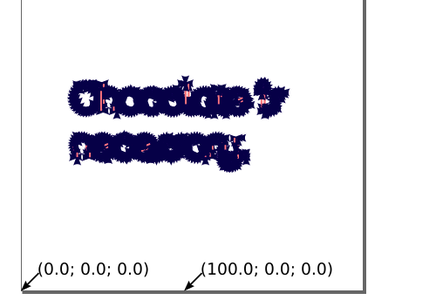 Turn the Image Into Gcode