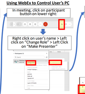 Using WebEx to Control a User's PC