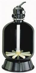 Converting a Sand Filter Into a Cartridge Filter