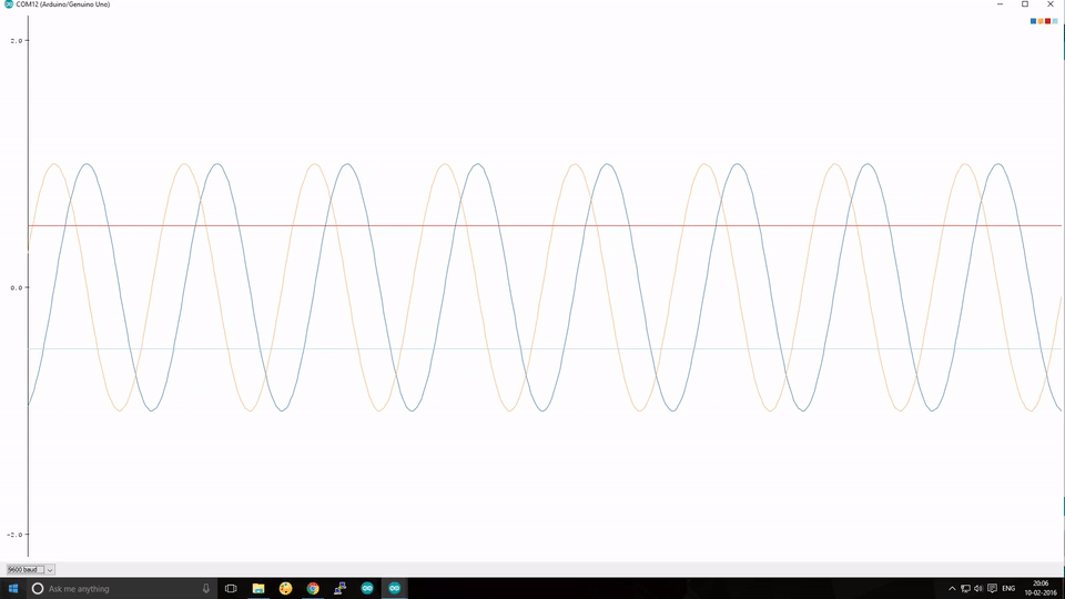 Arduino Serial Plotter Scale Arduino Serial Plotter Scale