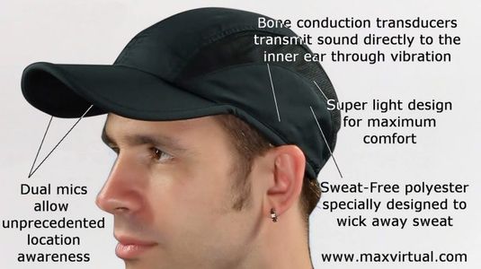Products Based on This Technology