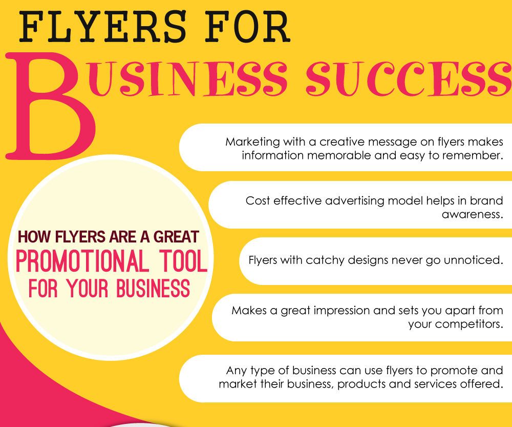 How to Make the Most Out of Flyers? 