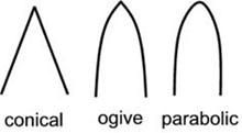 Nosecone