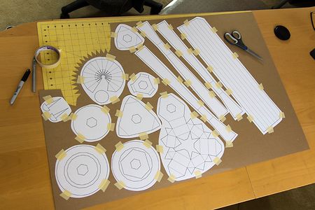 Production