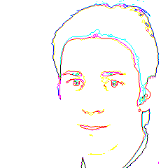 Instructables profile picture for @epic
