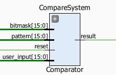 Comparing User Inputs to the Pattern