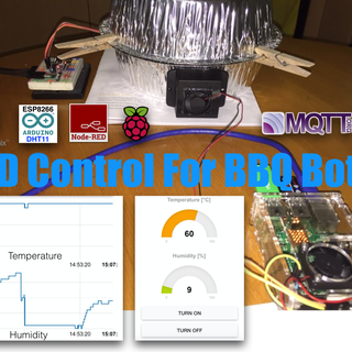 ESP8266 a Complete Beginners Guide (IOT) : 7 Steps - Instructables
