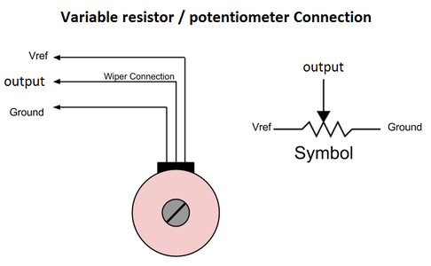 How to Use Potentiometer - Arduino Tutorial : 4 Steps (with Pictures ...