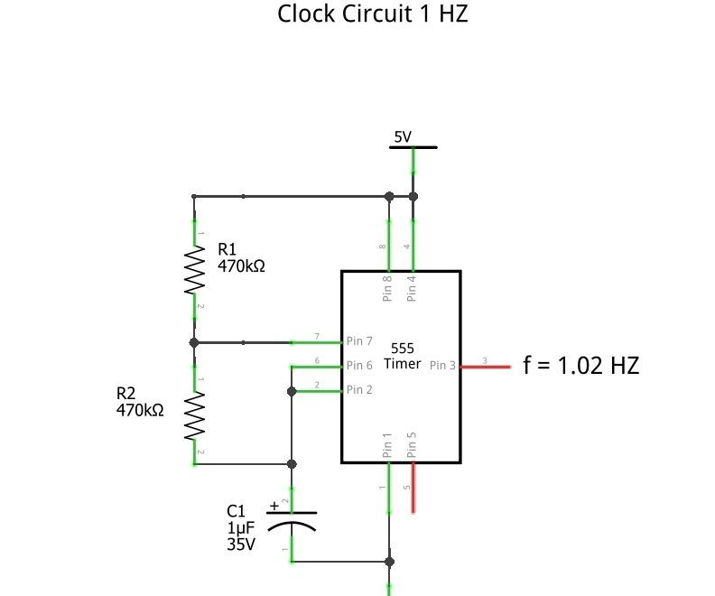 Clock Circuit 1 HZ