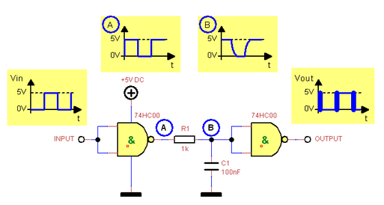 Digital Delay Circuit Does Not Work As Expected ?