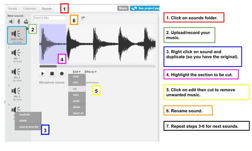 Creating Makey Makey Musical Instruments : 5 Steps - Instructables