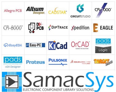 Figure 3  SamacSys Supported Electronic Designing CAD Software (plugins)