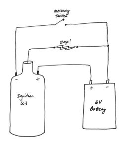 Schematic Overview