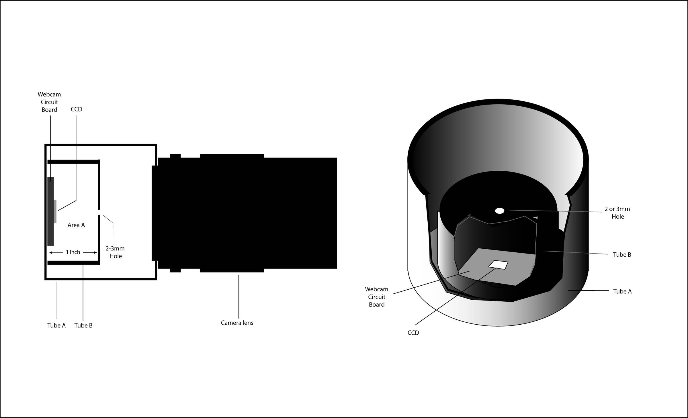Make Simple Digital Telescope 13 Steps (with Pictures) Instructables