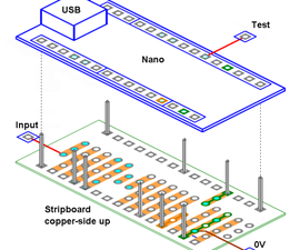 The Simplest Oscilloscope