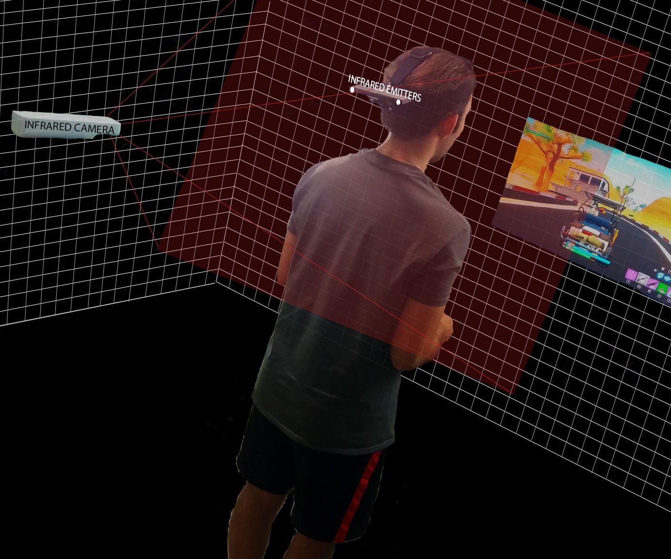 DIY Motion Control Gaming