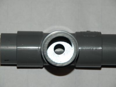 The Inner & Outer Tube